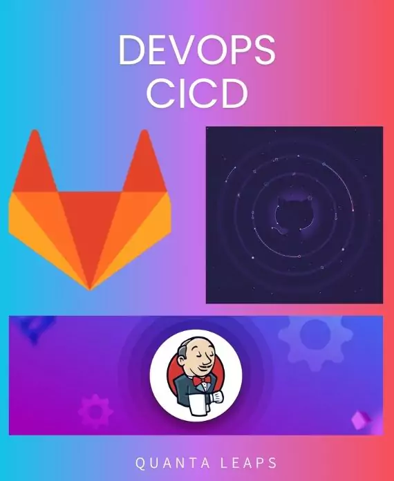 Devops cicd image